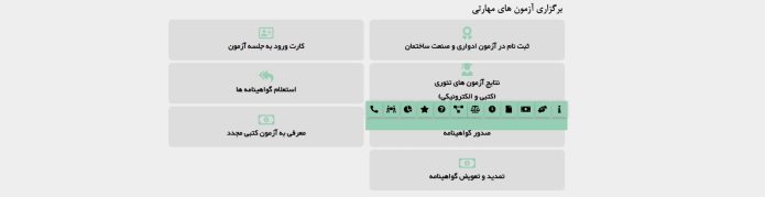 مدرک فنی جرفه ای